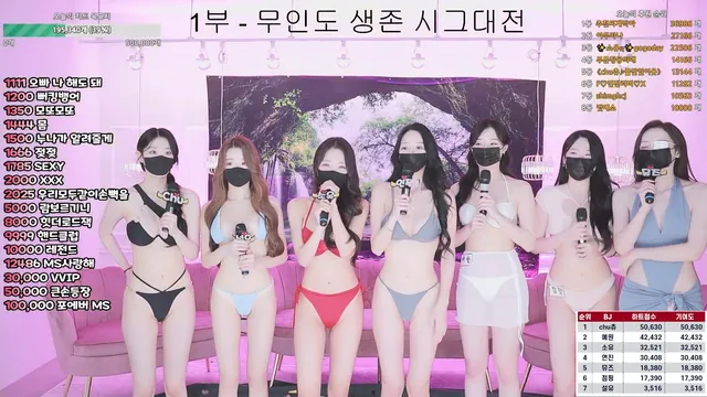 [Korean BJ] mscrew33 2025-02-04 